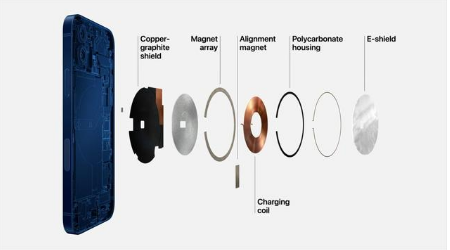 巴里坤苹果手机维修分享iPhone 12真的会威胁身体健康吗 