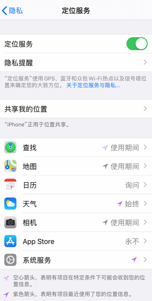 巴里坤苹果手机维修分享iPhone 状态栏中时间显示为蓝色图标是什么情况 